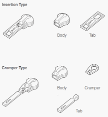 Lock vs. Non-Lock Zipper Sliders - Fibre2Fashion